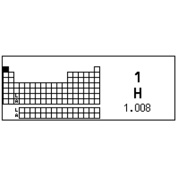 Bảng tuần hoàn (Periodic Table)